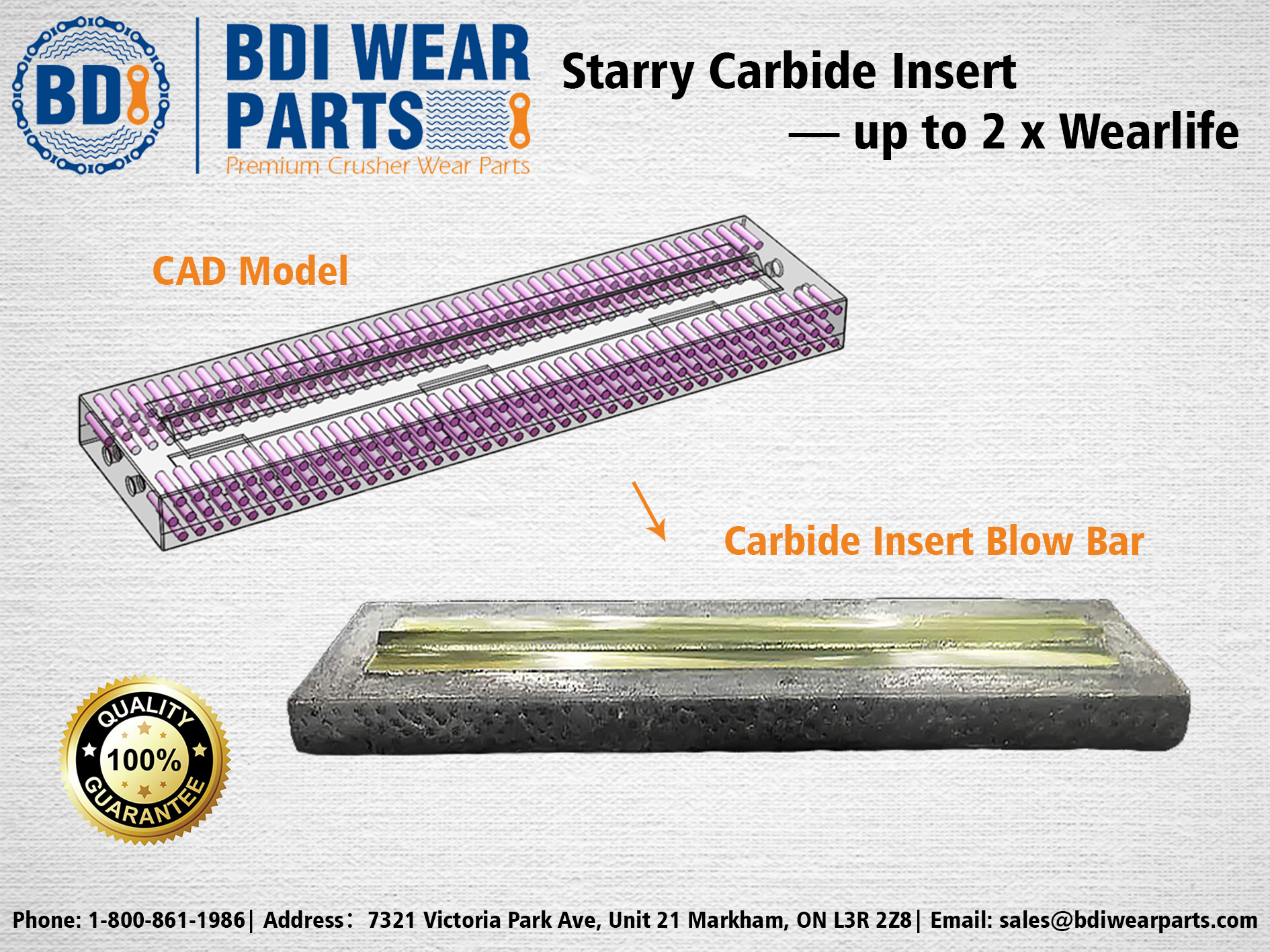 Starry Carbide Insert Blow Bar